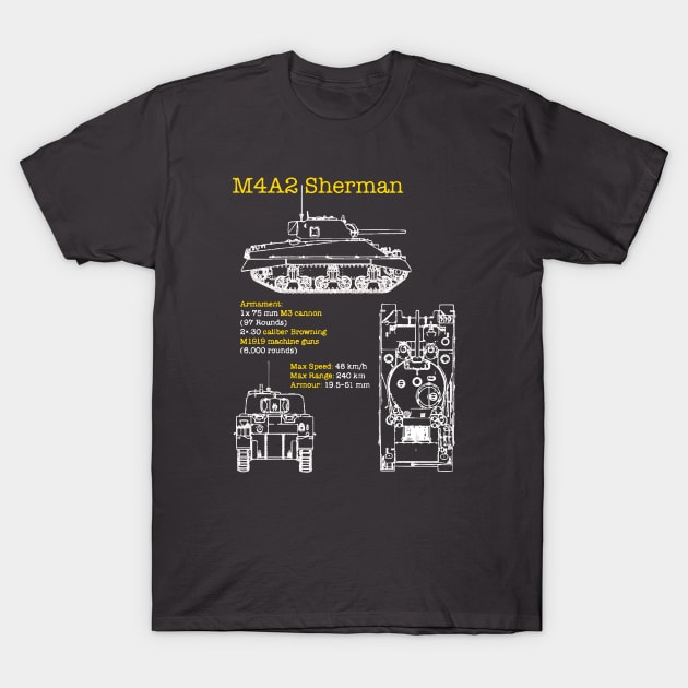 m4 sherman blueprints T-Shirt by Lamink
